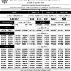 ตรวจหวย1ธค63